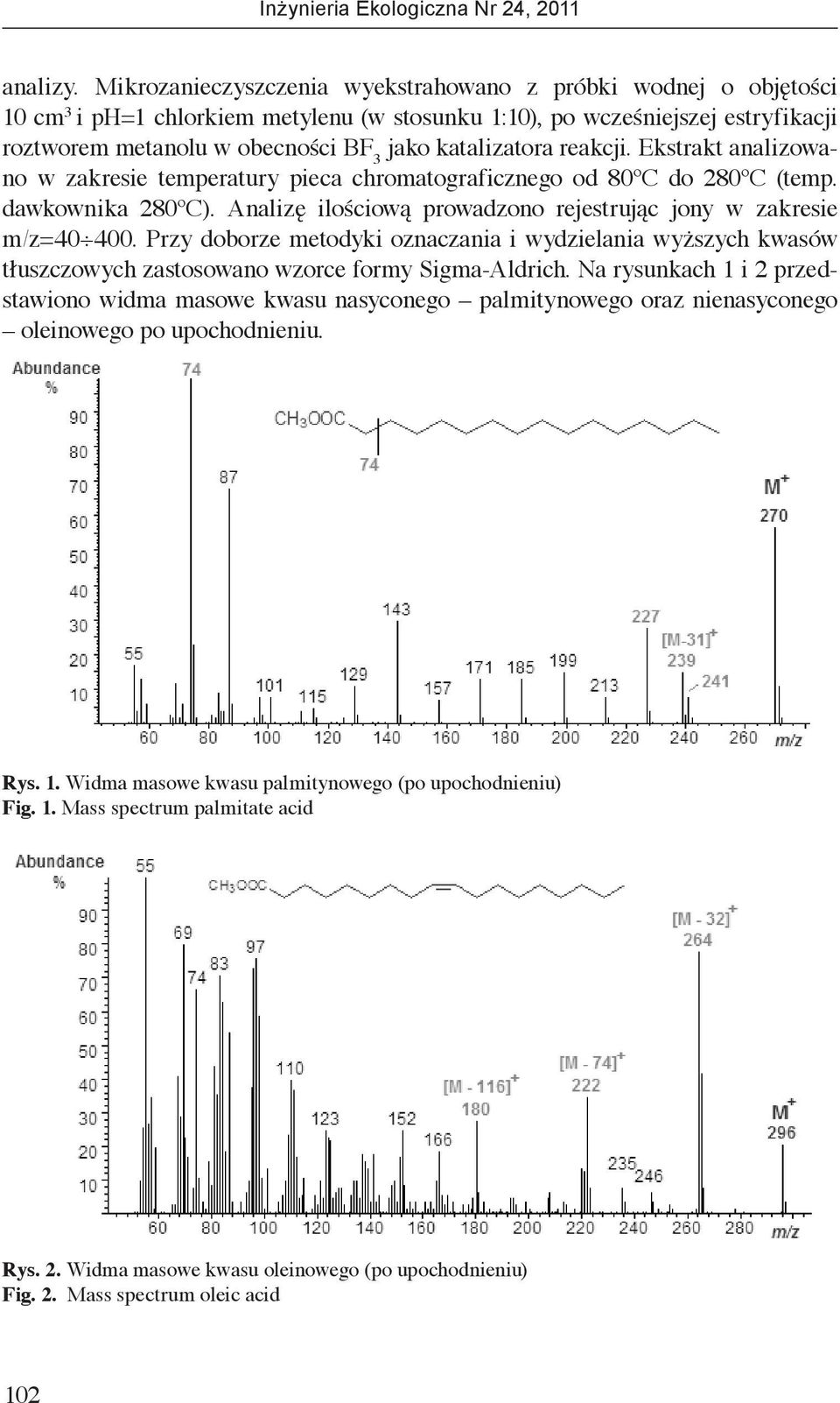 katalizatora reakcji. Ekstrakt analizowano w zakresie temperatury pieca chromatograficznego od 80ºC do 280ºC (temp. dawkownika 280ºC).