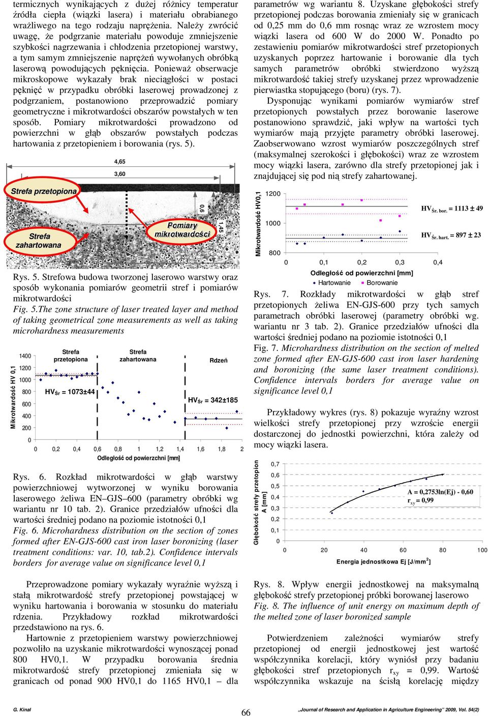 Poniewż oserwcje mikroskopowe wykzły rk nieciągłości w postci pęknięć w przypdku oróki lserowej prowdzonej z podgrzniem, postnowiono przeprowdzić pomiry geometryczne i mikrotwrdości oszrów powstłych