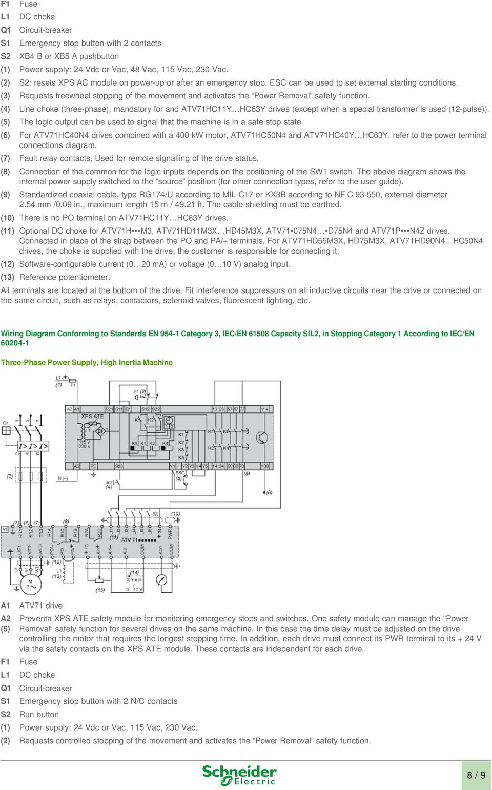 (3) Requests freewheel stopping of the movement and activates the Power Removal safety function.