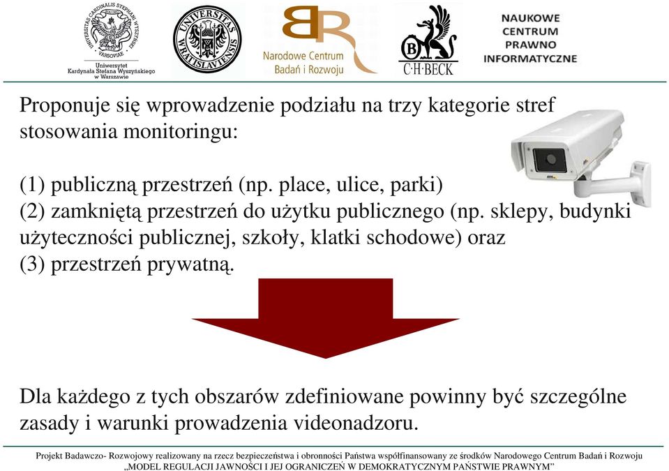 sklepy, budynki użyteczności publicznej, szkoły, klatki schodowe) oraz (3) przestrzeń prywatną.