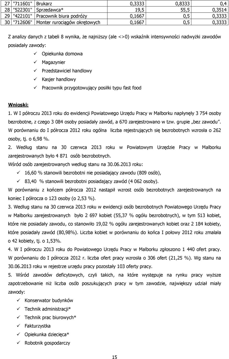 przygotowujący posiłki typu fast food Wnioski: 1.