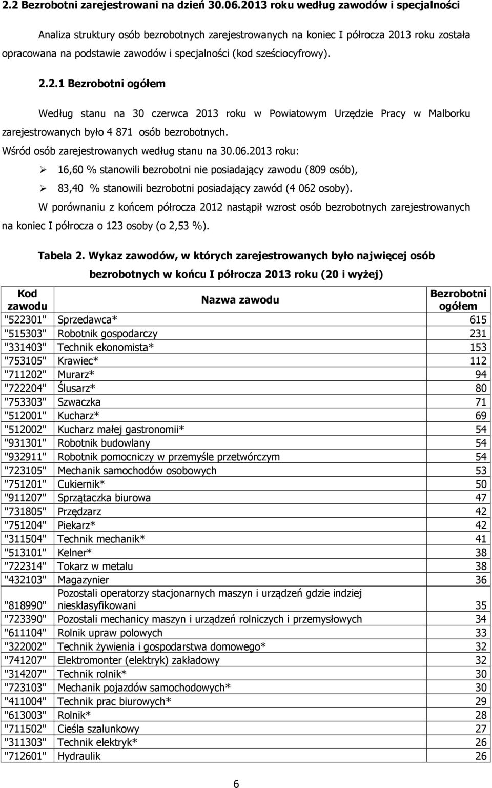 2.2.1 Bezrobotni ogółem Według stanu na 30 czerwca 2013 roku w Powiatowym Urzędzie Pracy w Malborku zarejestrowanych było 4 871 osób bezrobotnych. Wśród osób zarejestrowanych według stanu na 30.06.