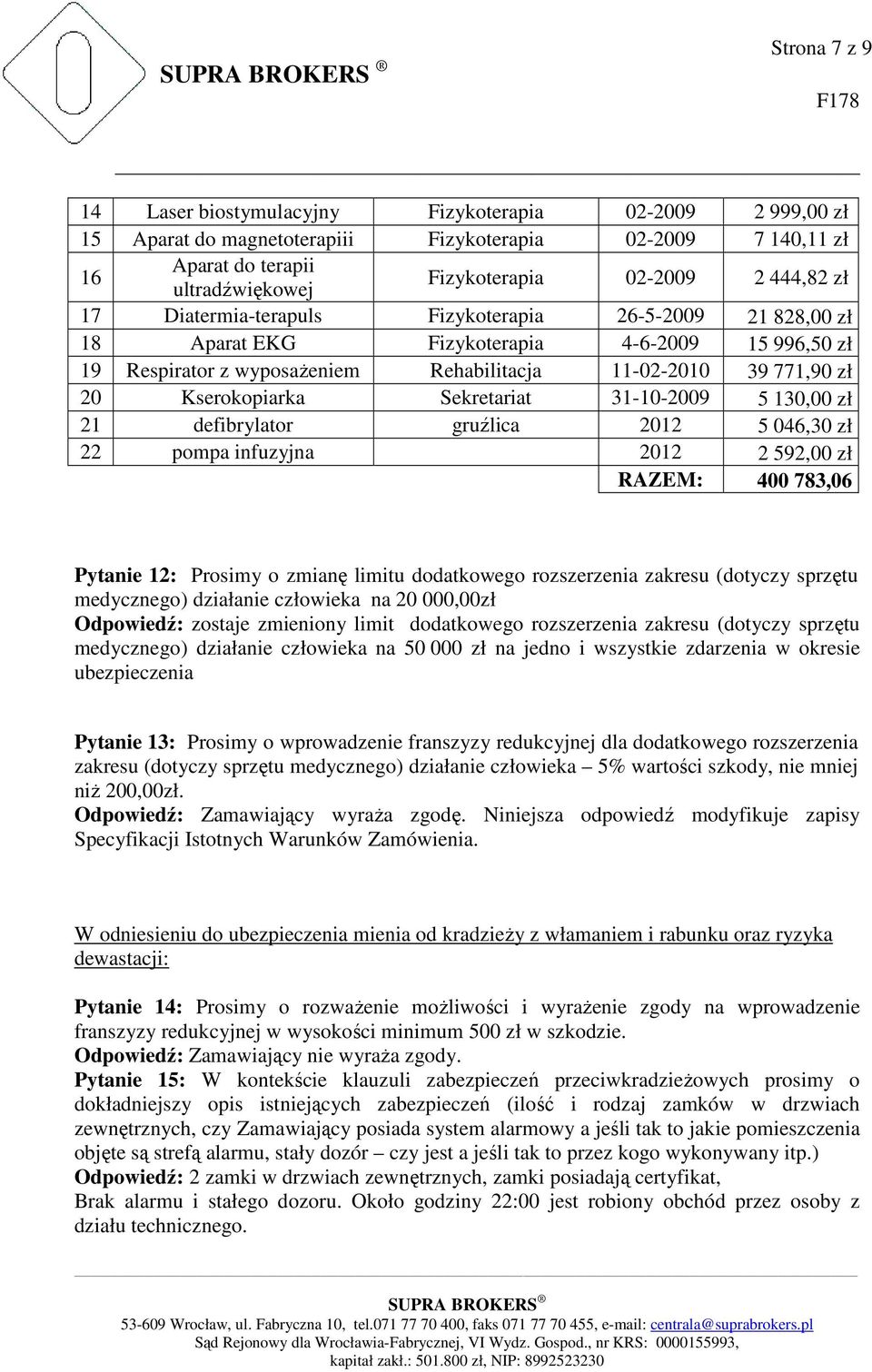 Kserokopiarka Sekretariat 31-10-2009 5 130,00 zł 21 defibrylator gruźlica 2012 5 046,30 zł 22 pompa infuzyjna 2012 2 592,00 zł RAZEM: 400 783,06 Pytanie 12: Prosimy o zmianę limitu dodatkowego