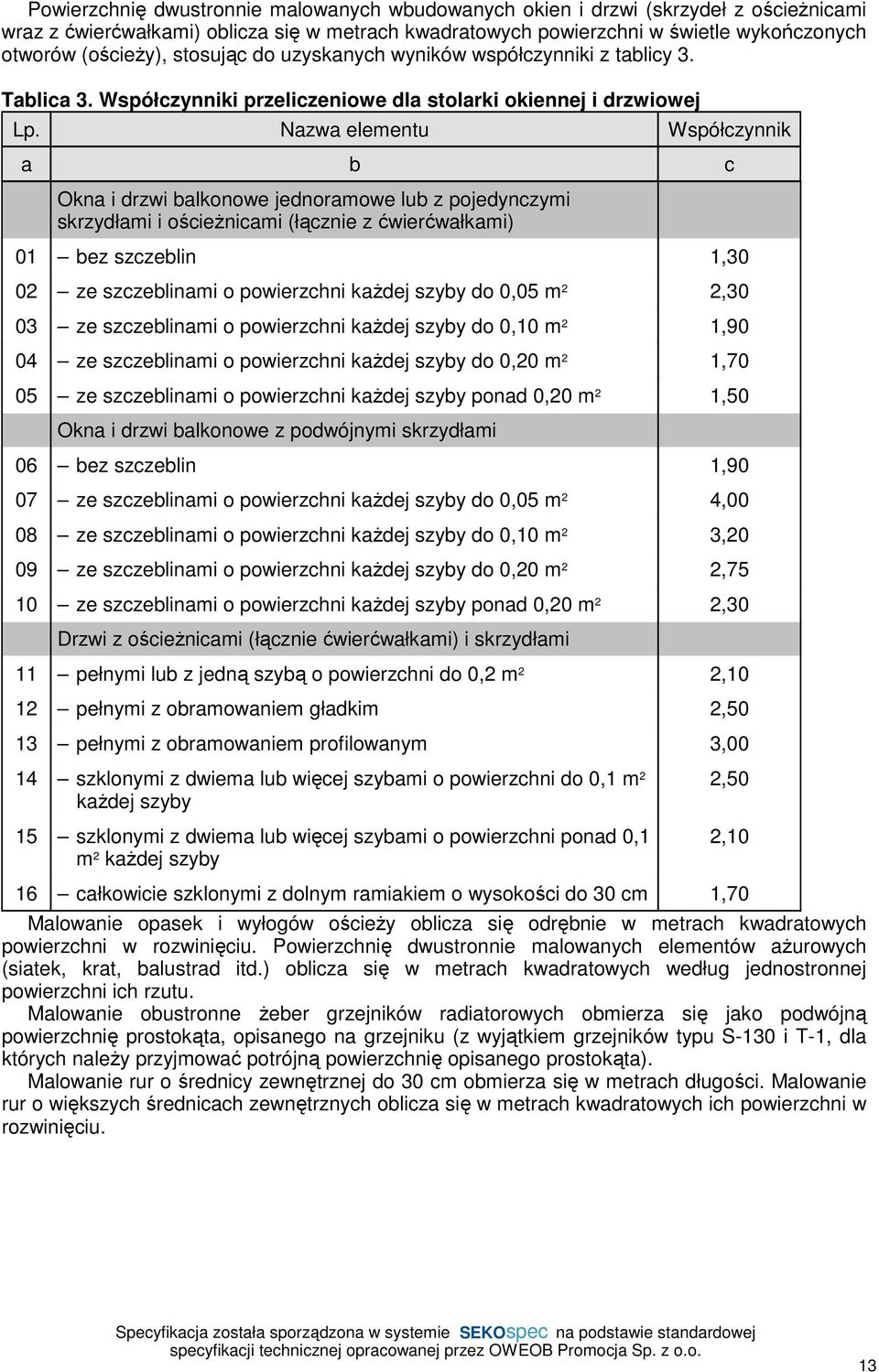 Nazwa elementu Współczynnik a b c Okna i drzwi balkonowe jednoramowe lub z pojedynczymi skrzydłami i ościeŝnicami (łącznie z ćwierćwałkami) 01 bez szczeblin 1,30 02 ze szczeblinami o powierzchni