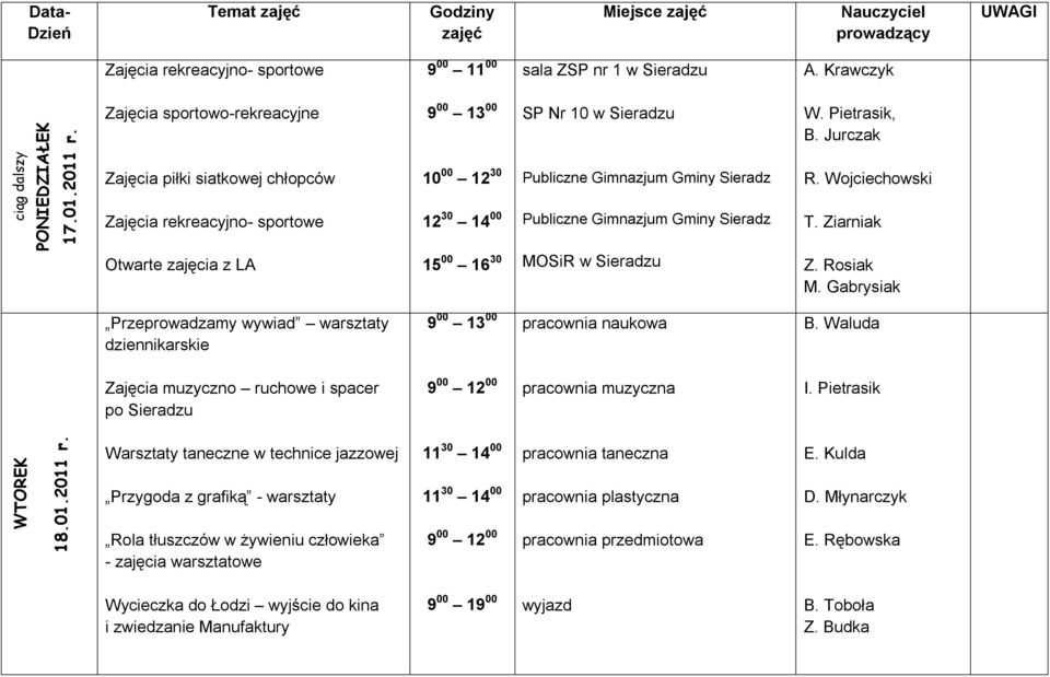 Wojciechowski Zajęcia rekreacyjno- sportowe 12 30 14 00 Publiczne Gimnazjum Gminy Sieradz T. Ziarniak Przeprowadzamy wywiad warsztaty dziennikarskie pracownia naukowa B.