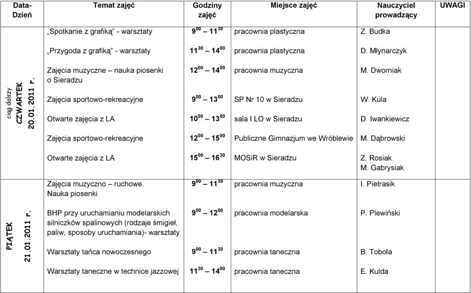 Temat Spotkanie z grafiką - warsztaty Przygoda z grafiką - warsztaty Zajęcia muzyczne nauka piosenki o Sieradzu 12 00 14 00 M.