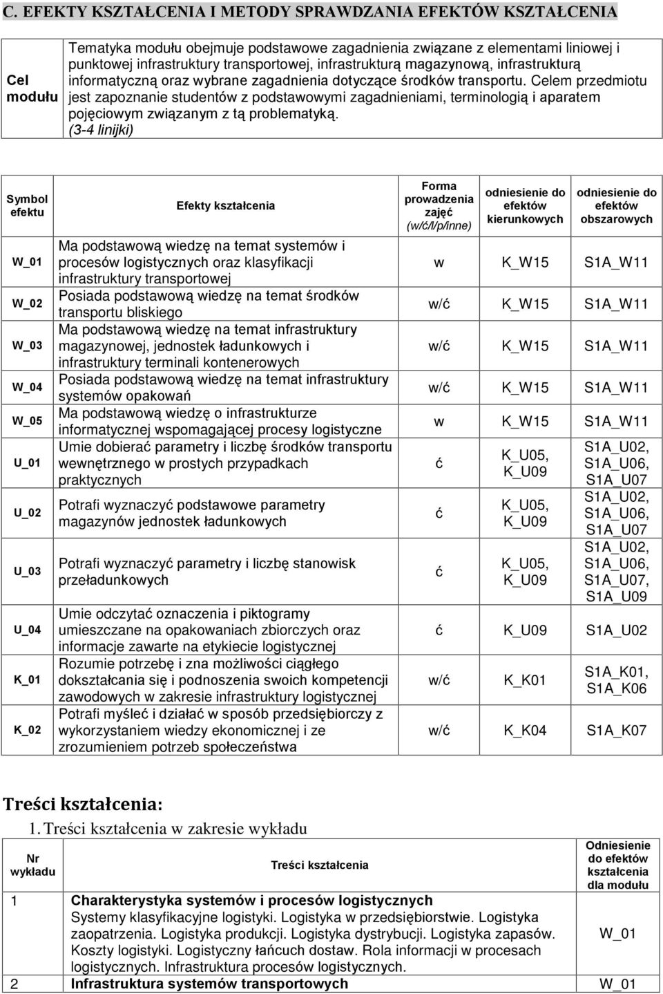 Celem przedmiotu jest zapoznanie studentów z podstawowymi zagadnieniami, terminologi¹ i aparatem pojêciowym zwi¹zanym z t¹ problematyk¹.