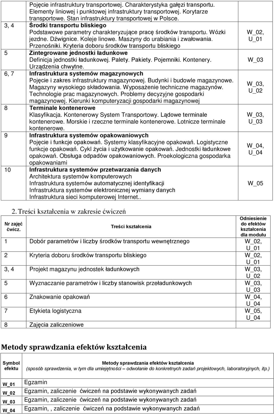 Kryteria doboru œrodków transportu bliskiego 5 Zintegrowane jednostki ùadunkowe Definicja jednostki ùadunkowej. Palety. Pakiety. Pojemniki. Kontenery. Urz¹dzenia chwytne.