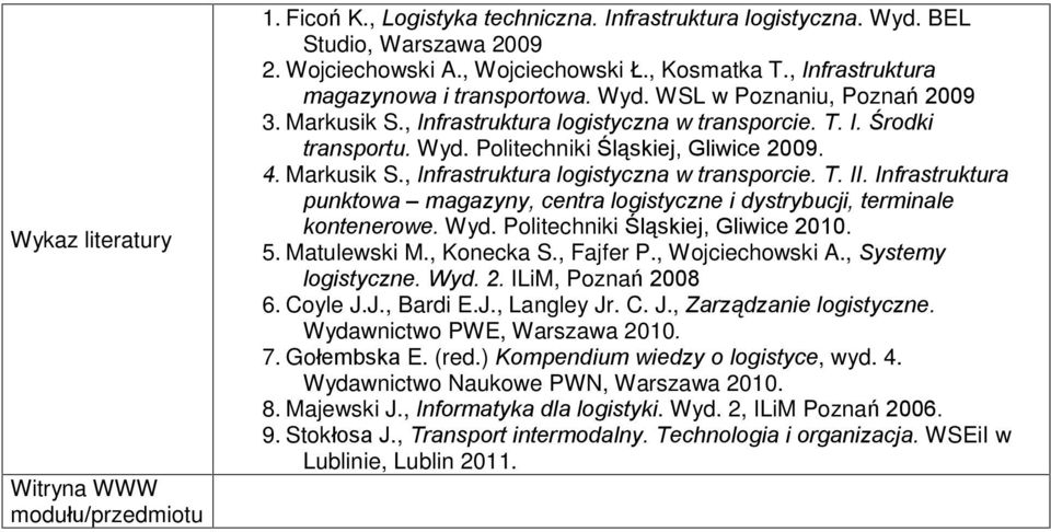 4. Markusik S., Infrastruktura logistyczna w transporcie. T. II. Infrastruktura punktowa magazyny, centra logistyczne i dystrybucji, terminale kontenerowe. Wyd. Politechniki Úl¹skiej, Gliwice 2010. 5.