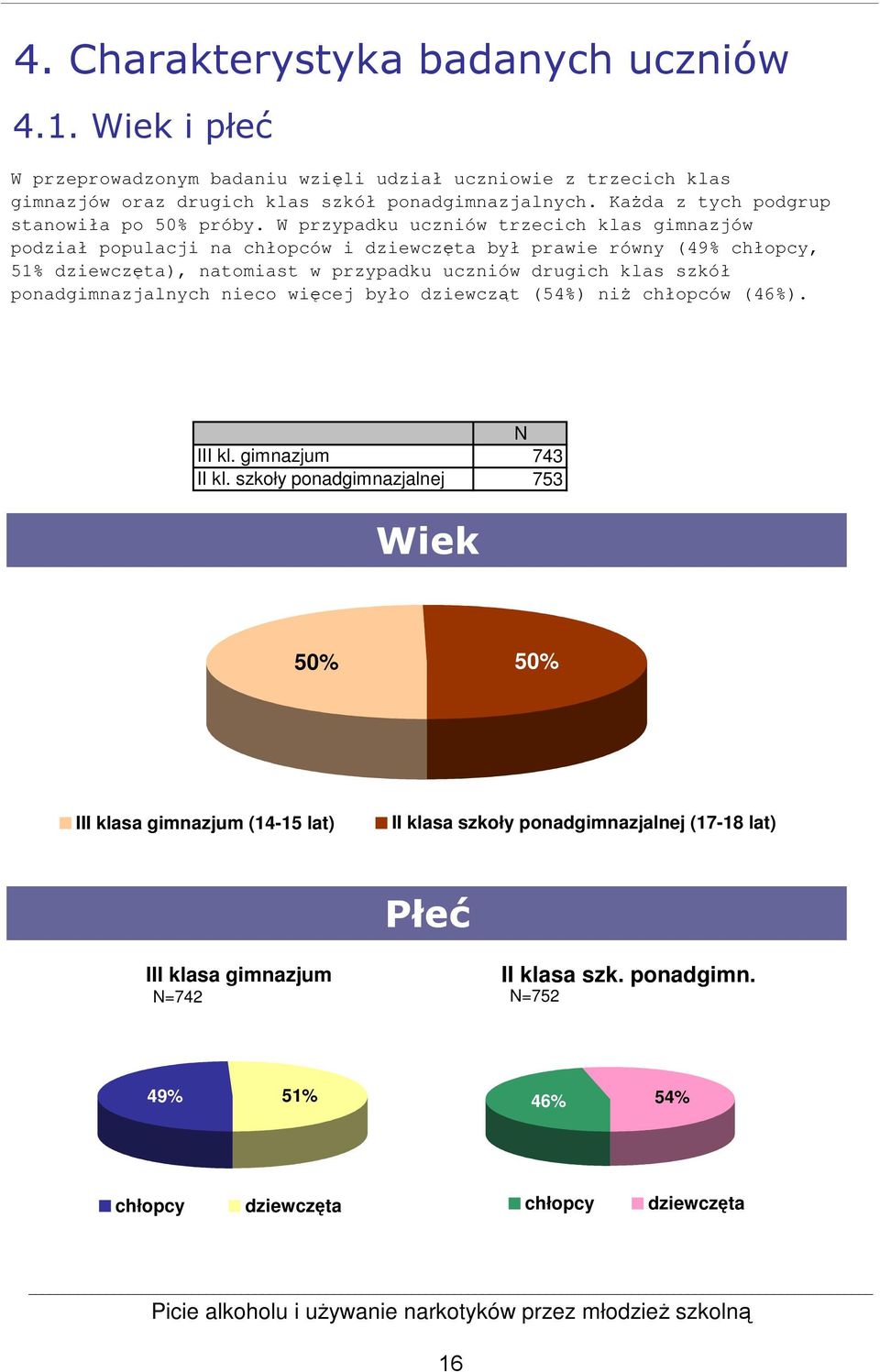 Każda z tych podgrup stanowiła po 50% próby.