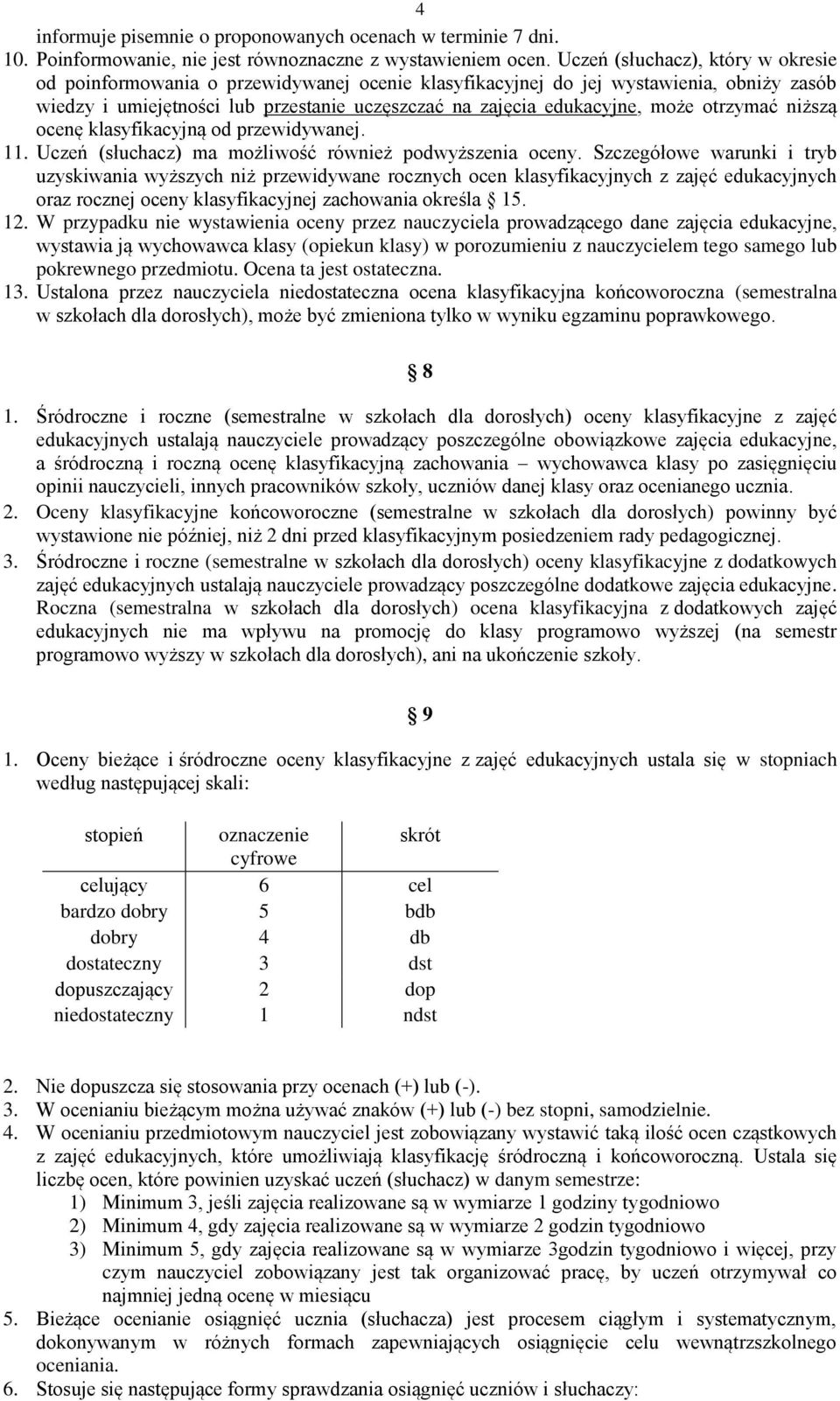 otrzymać niższą ocenę klasyfikacyjną od przewidywanej. 11. Uczeń (słuchacz) ma możliwość również podwyższenia oceny.