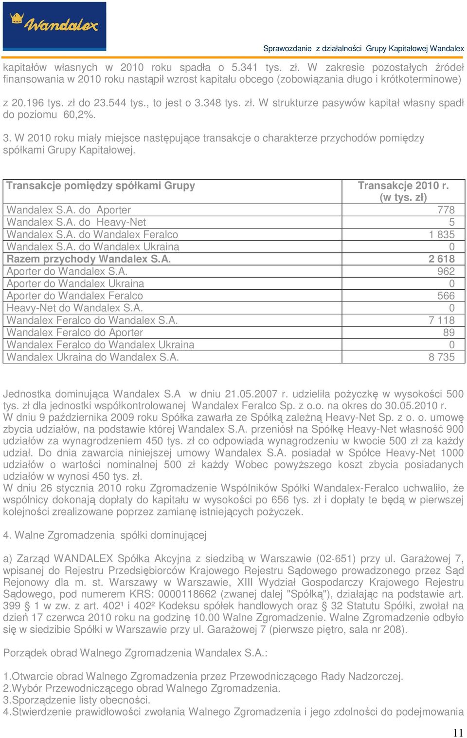 Transakcje pomiędzy spółkami Grupy Transakcje 2010 r. (w tys. zł) Wandalex S.A. do Aporter 778 Wandalex S.A. do Heavy-Net 5 Wandalex S.A. do Wandalex Feralco 1 835 Wandalex S.A. do Wandalex Ukraina 0 Razem przychody Wandalex S.