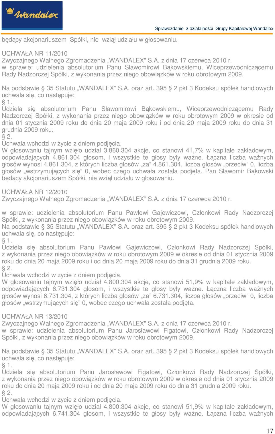 przez niego obowiązków w roku obrotowym 2009. Na podstawie 35 Statutu WANDALEX S.A. oraz art.