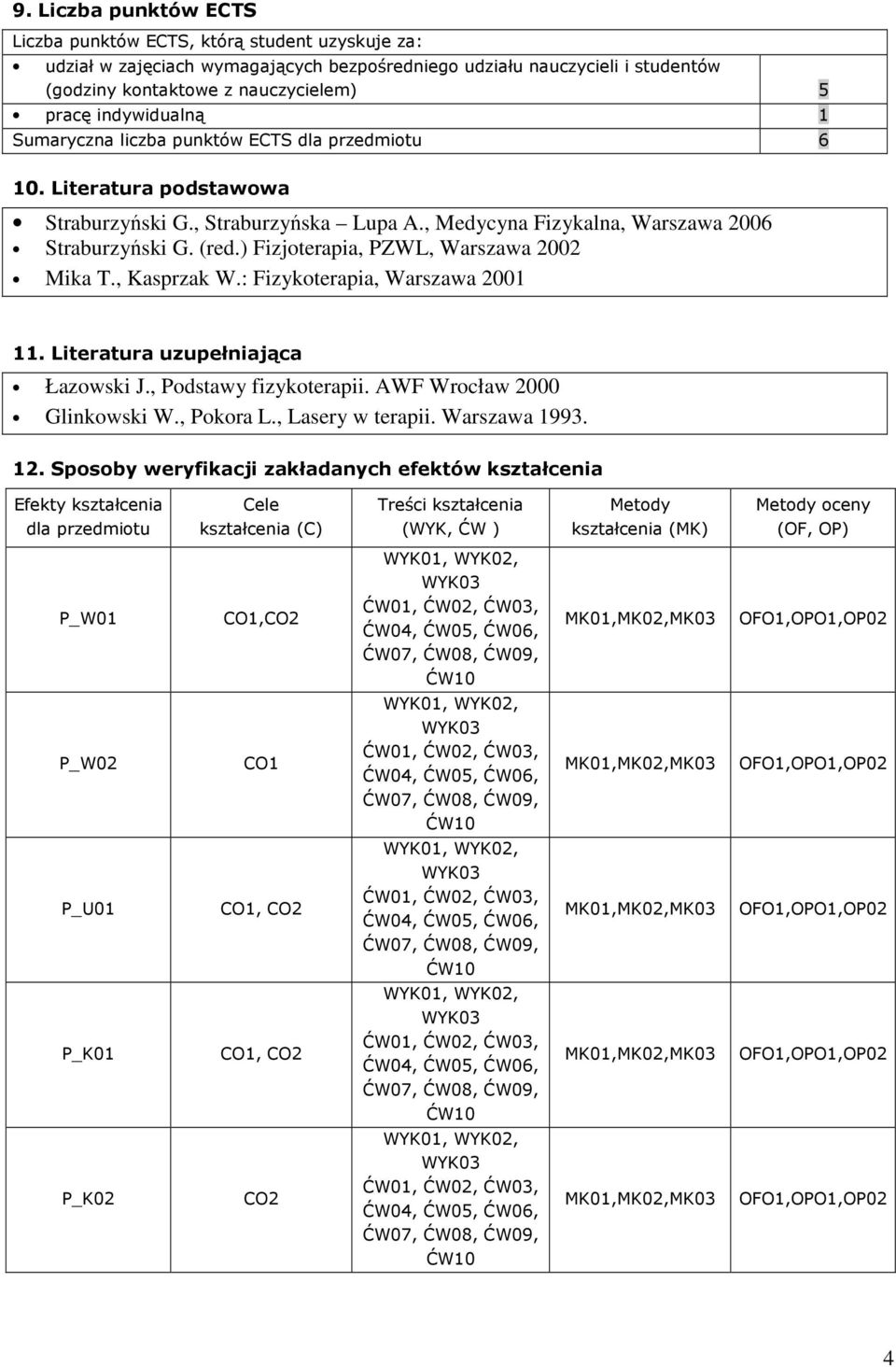 ) Fizjoterapia, PZWL, Warszawa 2002 Mika T., Kasprzak W.: Fizykoterapia, Warszawa 2001 11. Literatura uzupełniająca Łazowski J., Podstawy fizykoterapii. AWF Wrocław 2000 Glinkowski W., Pokora L.
