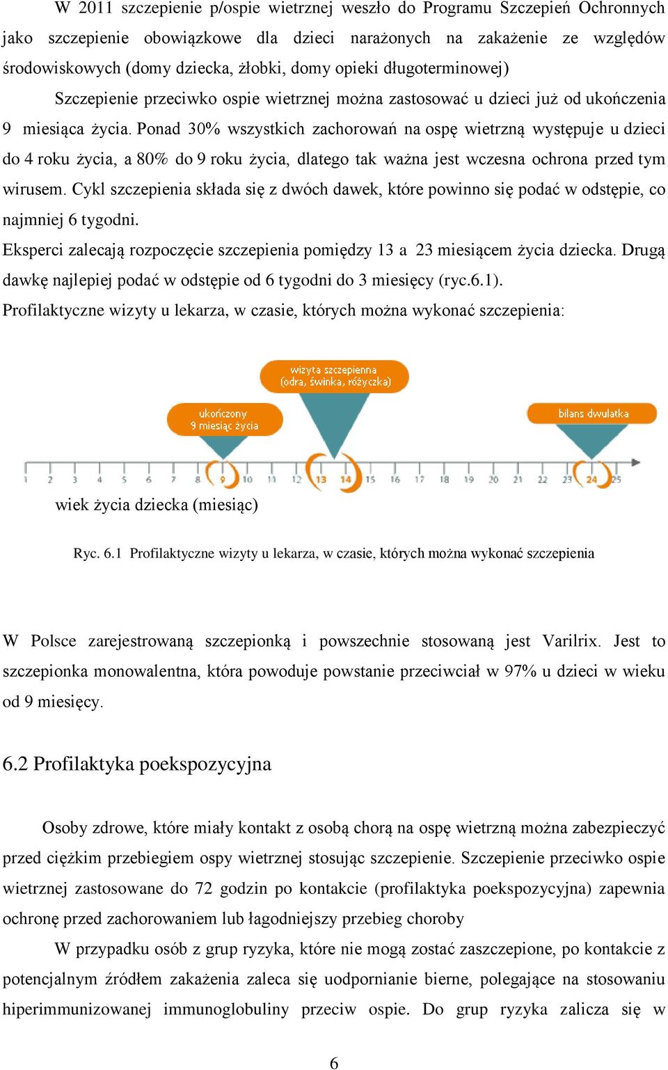 Ponad 30% wszystkich zachorowań na ospę wietrzną występuje u dzieci do 4 roku życia, a 80% do 9 roku życia, dlatego tak ważna jest wczesna ochrona przed tym wirusem.