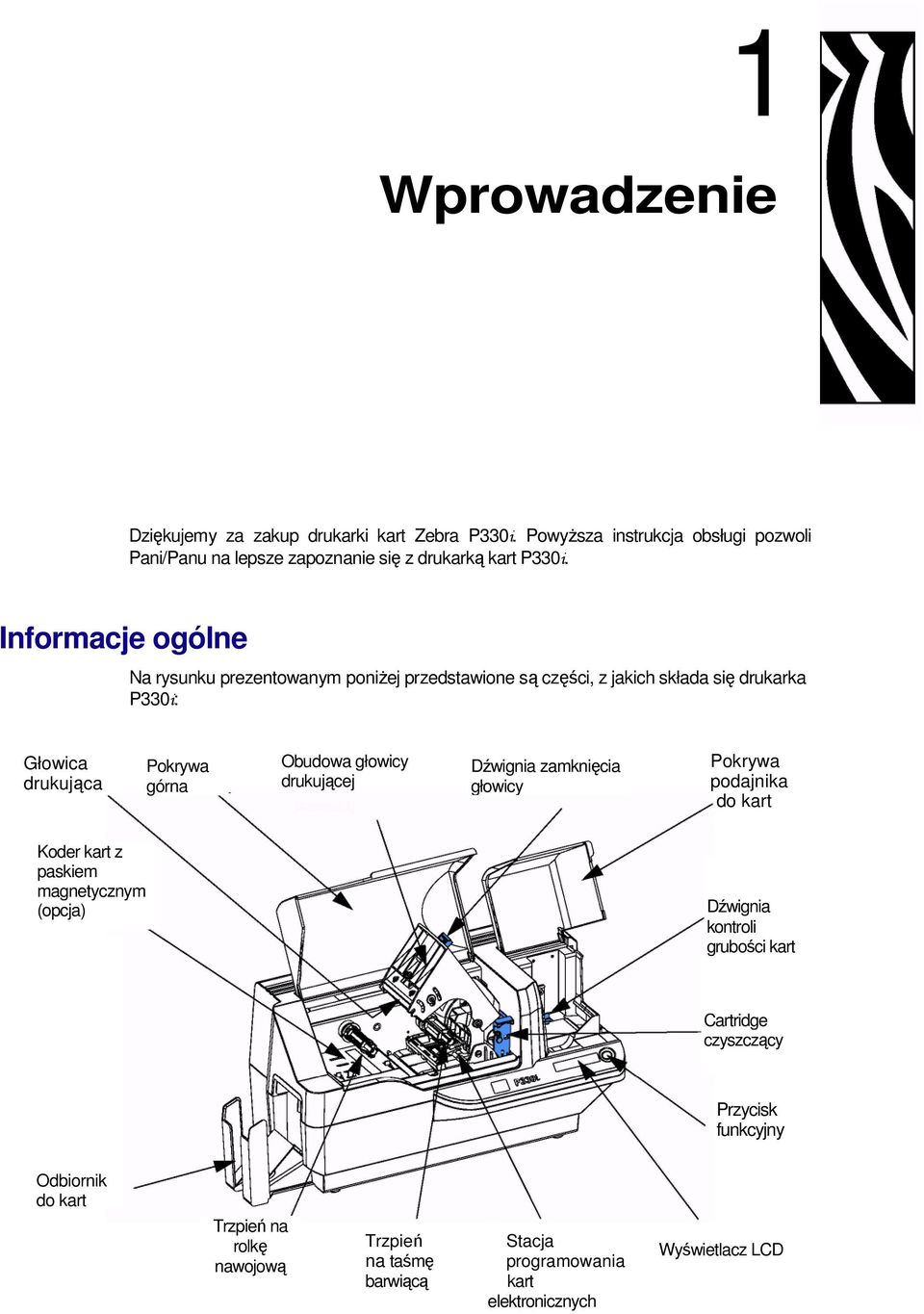 głowicy drukującej Dźwignia zamknięcia głowicy Pokrywa podajnika do kart Koder kart z paskiem magnetycznym (opcja) Dźwignia kontroli grubości kart