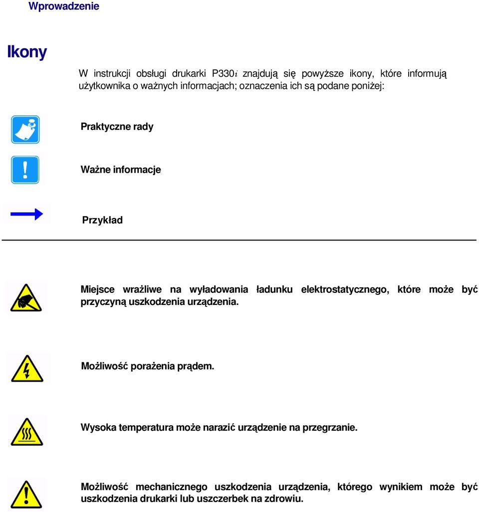 elektrostatycznego, które może być przyczyną uszkodzenia urządzenia. Możliwość porażenia prądem.