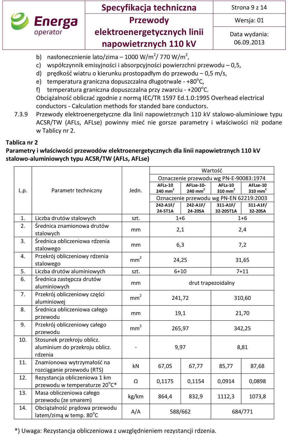 Obciążalność obliczać zgodnie z normą IEC/TR 1597 Ed.1.0:1995 Overhead electrical conductors - Calculation methods for standed bare conductors. 7.3.
