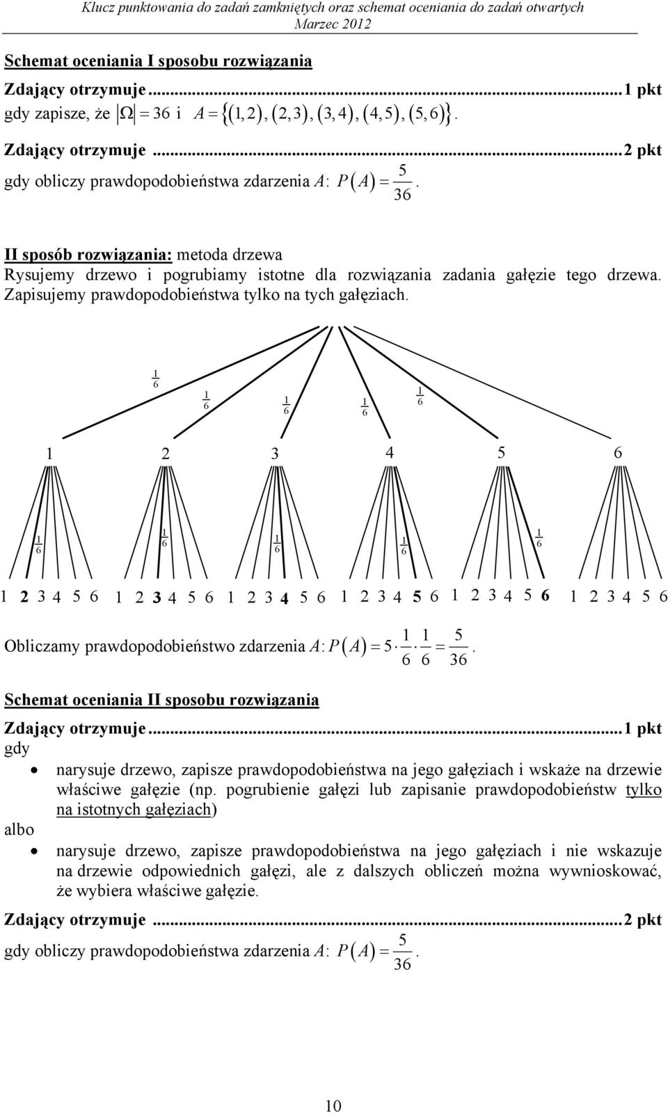 6 6 6 6 6 3 5 6 6 6 6 6 6 3 5 6 3 5 6 3 56 3 5 6 3 5 6 3 56 Obliczamy prawdopodobieństwo zdarzeia A: 5 P A 5. 6 6 36 Schemat oceiaia II sposobu rozwiązaia Zdający otrzymuje.