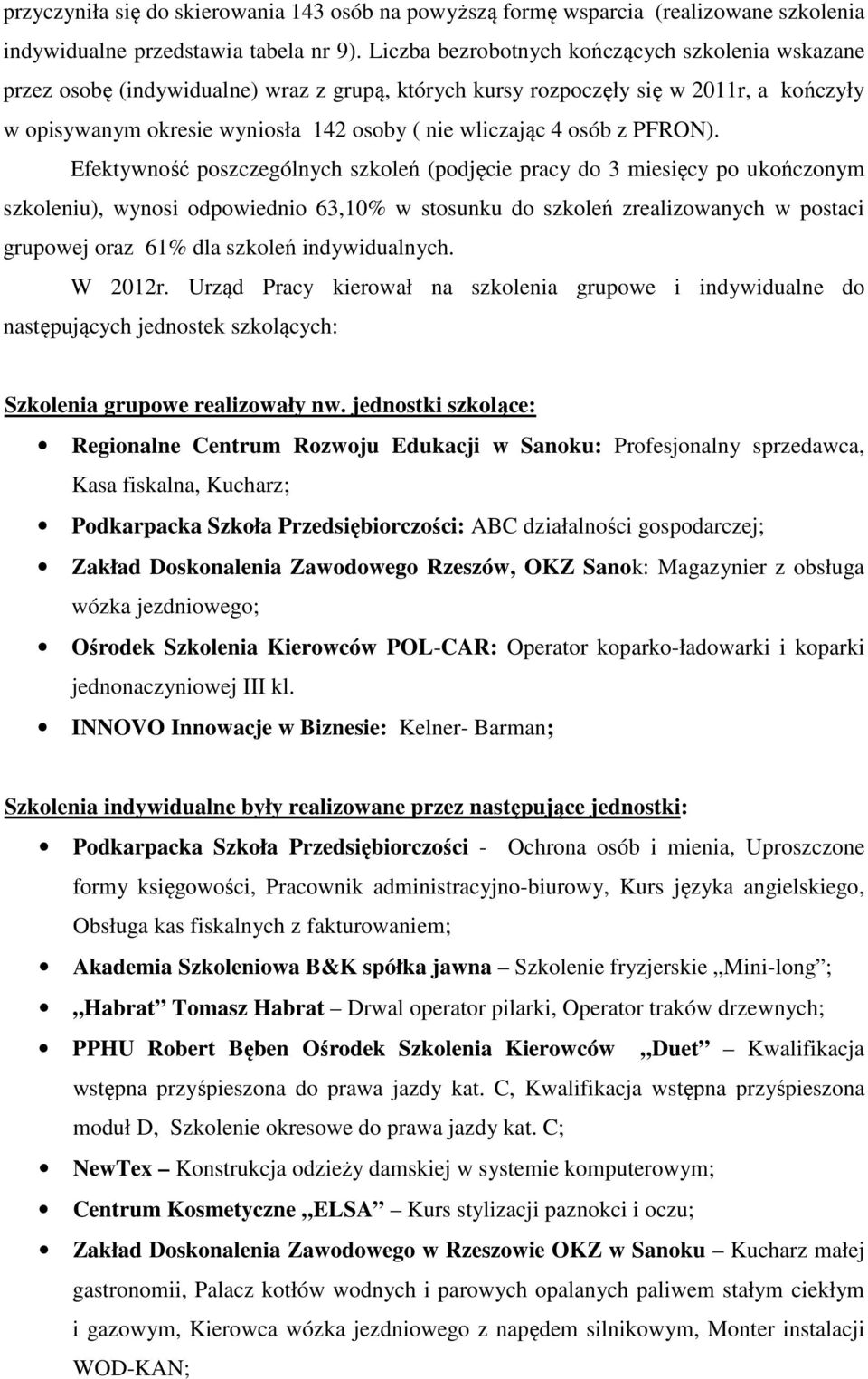 PFRON).