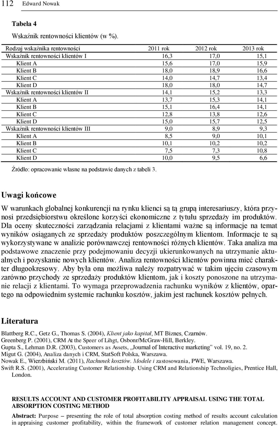 Wskaźnik rentowności klientów II 14,1 15,2 13,3 Klient A 13,7 15,3 14,1 Klient B 15,1 16,4 14,1 Klient C 12,8 13,8 12,6 Klient D 15,0 15,7 12,5 Wskaźnik rentowności klientów III 9,0 8,9 9,3 Klient A