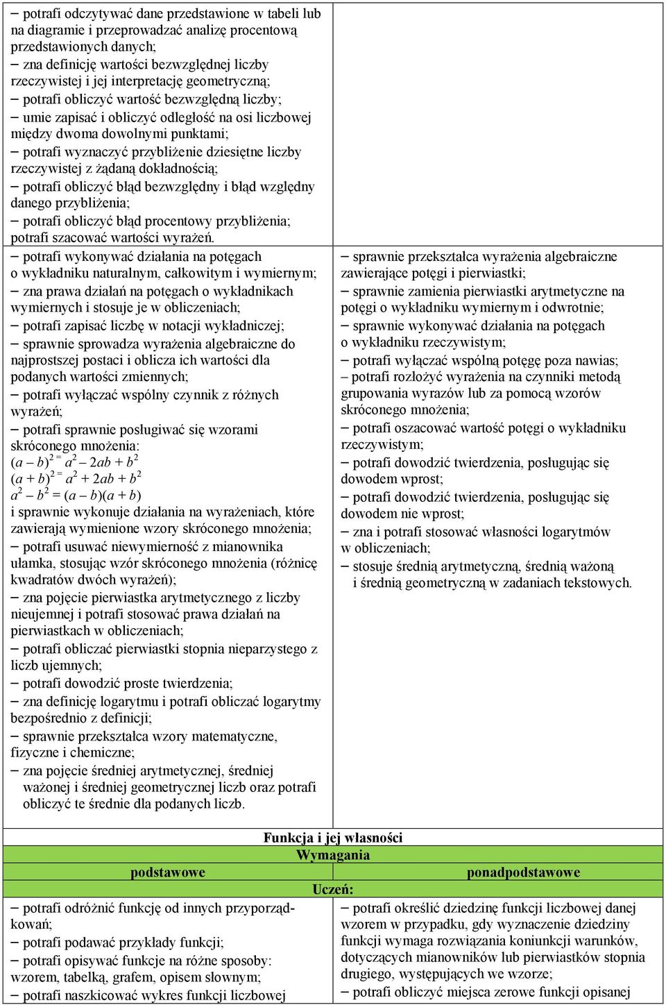 rzeczywistej z żądaną dokładnością; potrafi obliczyć błąd bezwzględny i błąd względny danego przybliżenia; potrafi obliczyć błąd procentowy przybliżenia; potrafi szacować wartości wyrażeń.