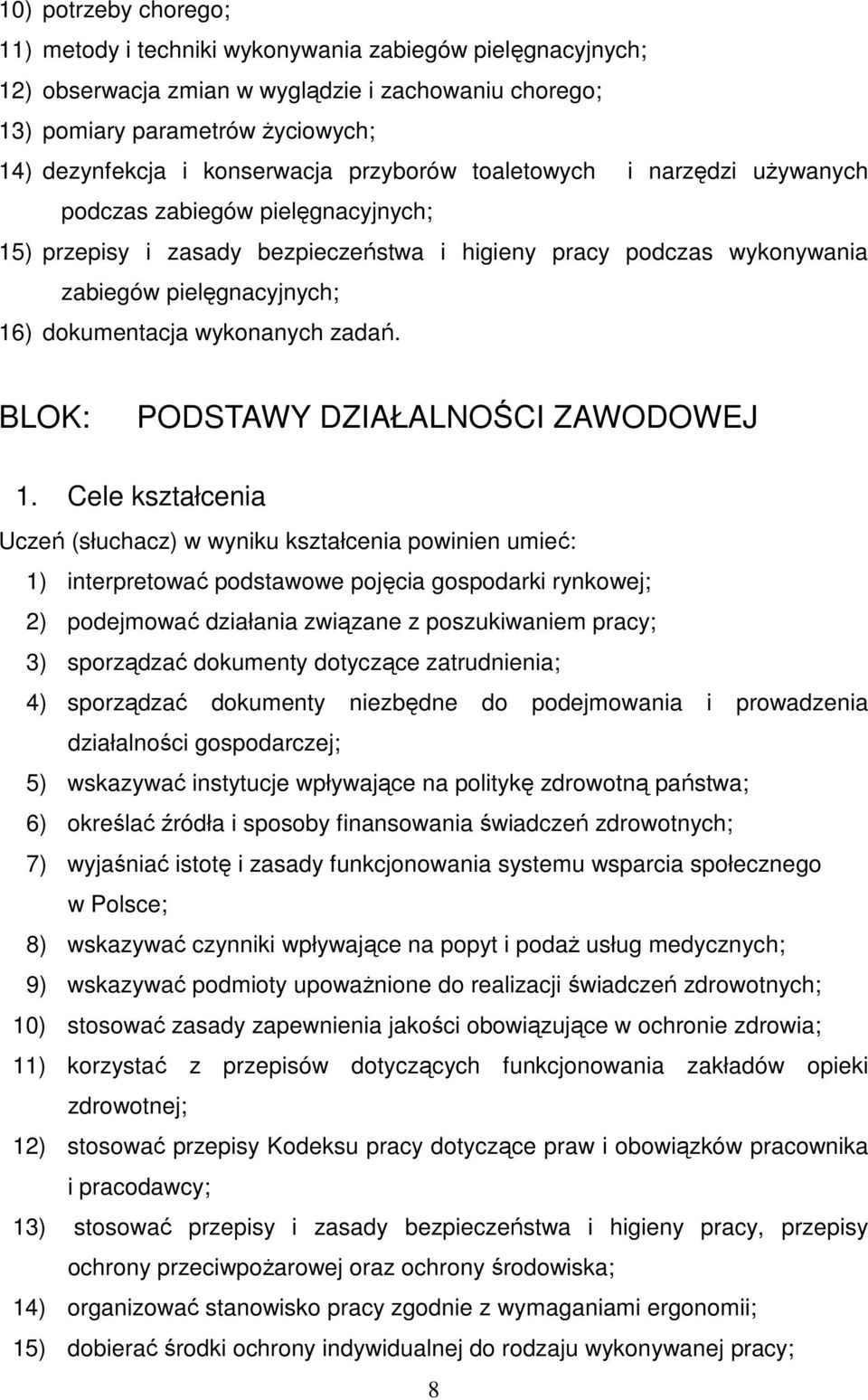 dokumentacja wykonanych zadań. BLOK: PODSTAWY DZIAŁALNOŚCI ZAWODOWEJ 1.