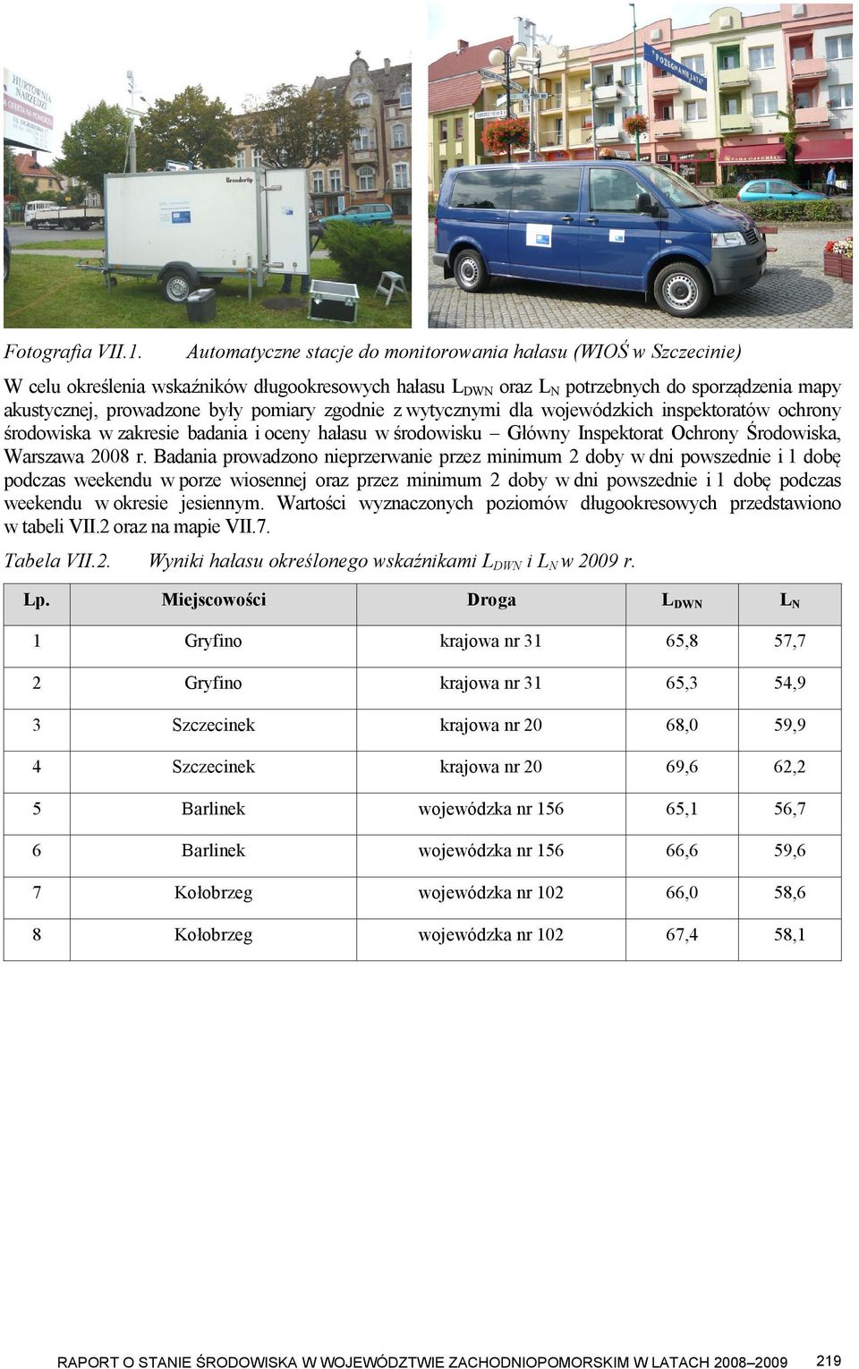 pomiary zgodnie z wytycznymi dla wojewódzkich inspektoratów ochrony środowiska w zakresie badania i oceny hałasu w środowisku Główny Inspektorat Ochrony Środowiska, Warszawa 2008 r.