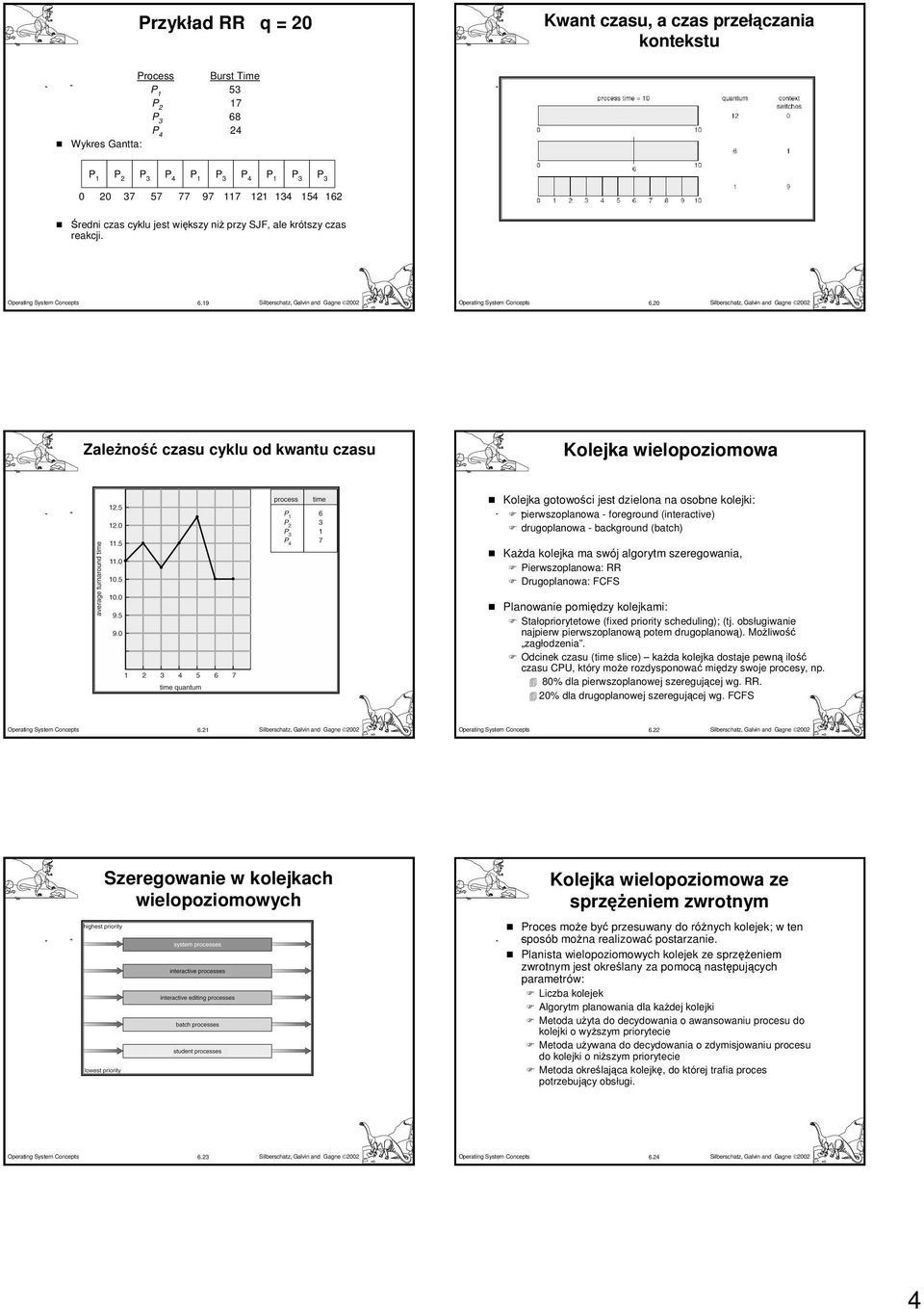 20 Zależność czasu cyklu od kwantu czasu Kolejka wielopoziomowa Kolejka gotowości jest dzielona na osobne kolejki: pierwszoplanowa - foreground (interactive) drugoplanowa - background (batch) Każda