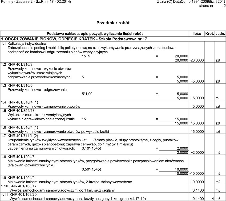 20,0000 ~20,0000 szt 1.2 KNR 401/310/3 Przewody kominowe - wykucie otworów wykucie otworów umożliwiających odgruzowanie przewodów kominowych: 5 = 5,0000 5,0000 ~5,0000 szt 1.