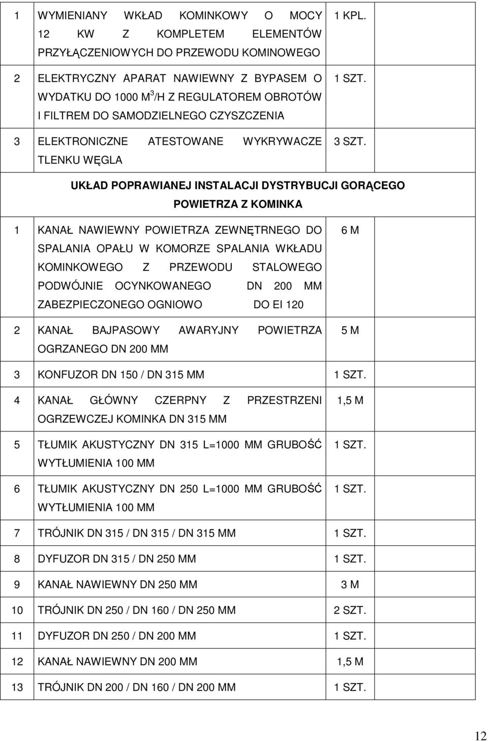 UKŁAD POPRAWIANEJ INSTALACJI DYSTRYBUCJI GORĄCEGO POWIETRZA Z KOMINKA 1 KANAŁ NAWIEWNY POWIETRZA ZEWNĘTRNEGO DO SPALANIA OPAŁU W KOMORZE SPALANIA WKŁADU KOMINKOWEGO Z PRZEWODU STALOWEGO PODWÓJNIE