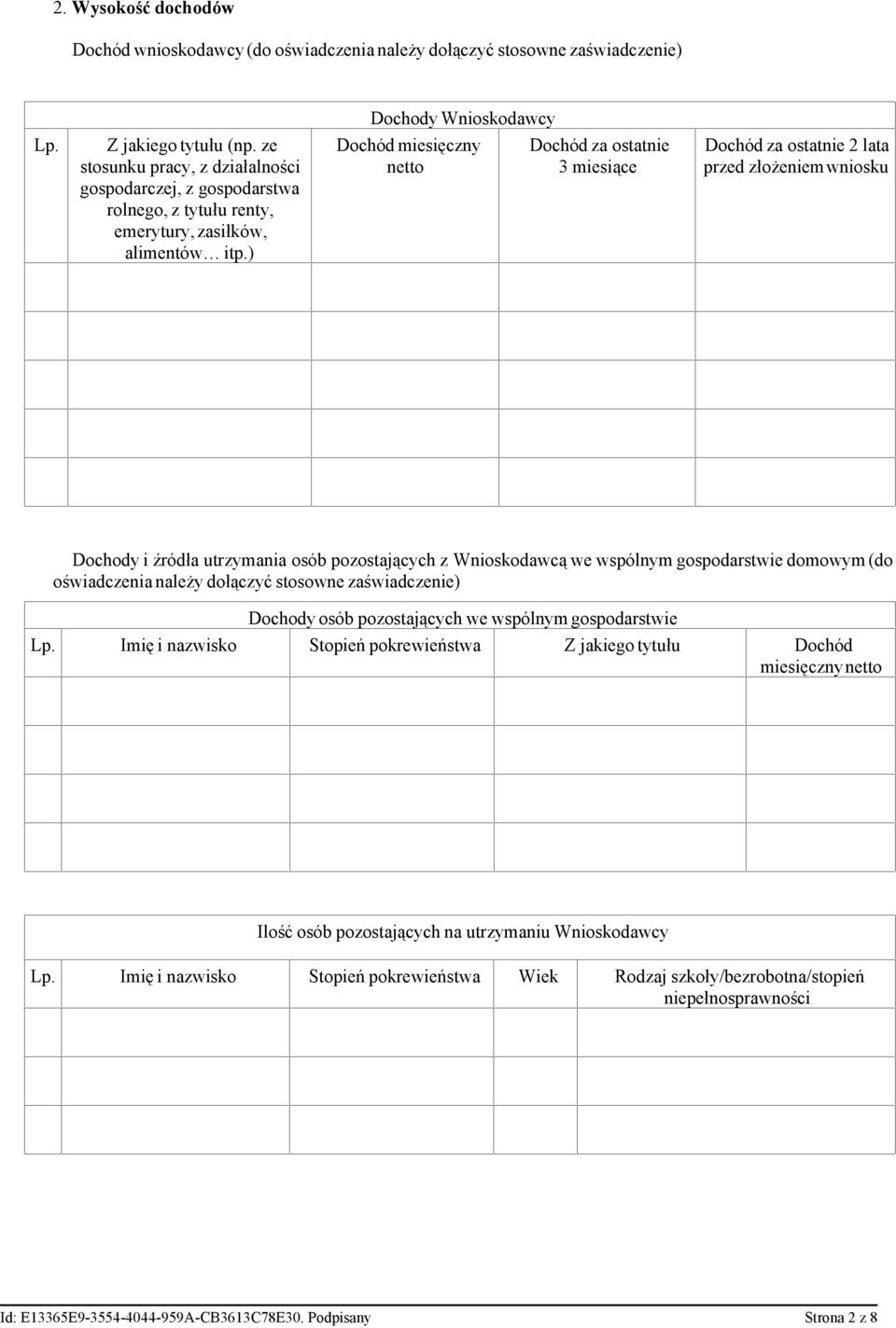 ) Dochód miesięczny netto Dochód za ostatnie 3 miesiące Dochód za ostatnie 2 lata przed złożeniemwniosku Dochody i źródła utrzymania osób pozostających z Wnioskodawcą we wspólnym gospodarstwie