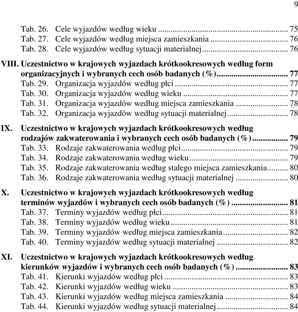 Organizacja wyjazdów według płci... 77 Tab. 30. Organizacja wyjazdów według wieku... 77 Tab. 31. Organizacja wyjazdów według miejsca zamieszkania... 78 Tab. 32.