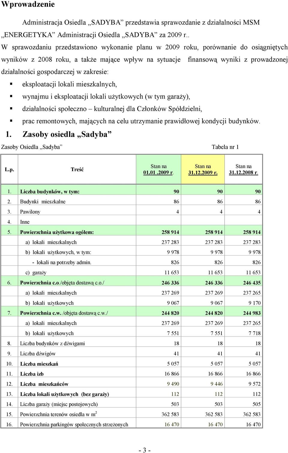 zakresie: eksploatacji lokali mieszkalnych, wynajmu i eksploatacji lokali użytkowych (w tym garaży), działalności społeczno kulturalnej dla Członków Spółdzielni, prac remontowych, mających na celu