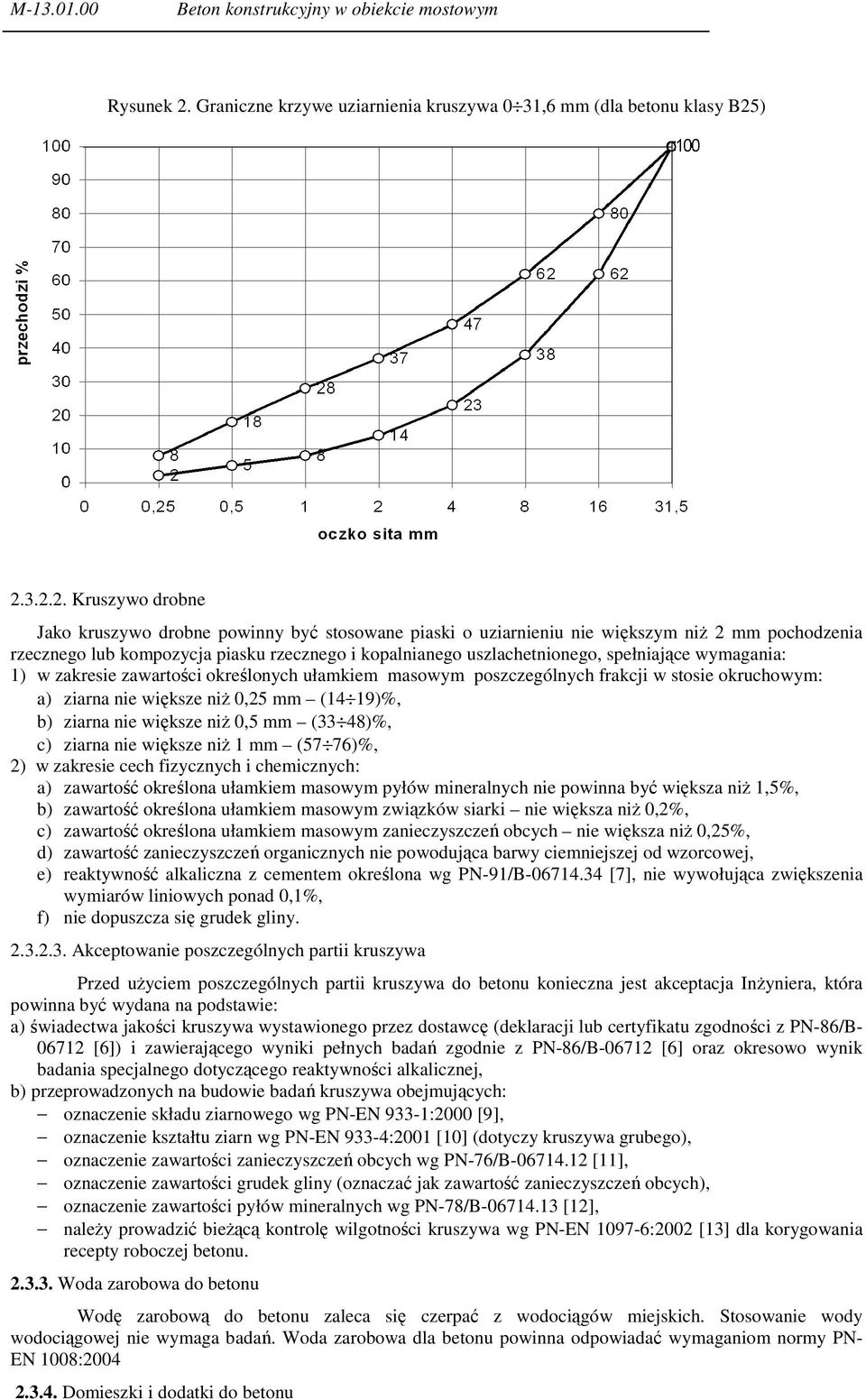 ) 2.3.2.2. Kruszywo drobne Jako kruszywo drobne powinny być stosowane piaski o uziarnieniu nie większym niŝ 2 mm pochodzenia rzecznego lub kompozycja piasku rzecznego i kopalnianego uszlachetnionego,