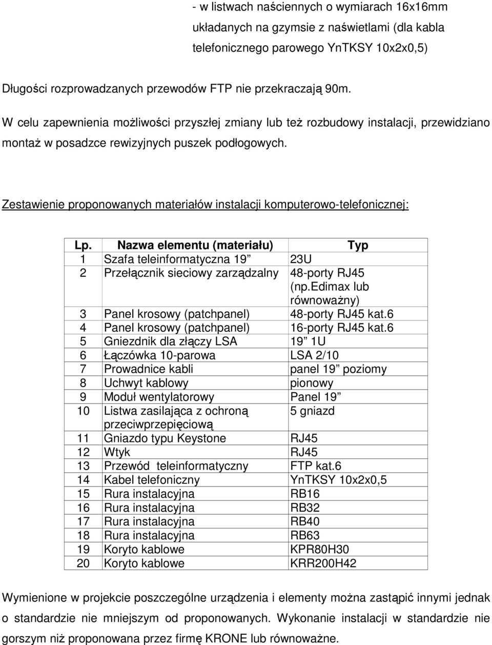 Zestawienie proponowanych materiałów instalacji komputerowo-telefonicznej: Lp. Nazwa elementu (materiału) Typ 1 Szafa teleinformatyczna 19 23U 2 Przełącznik sieciowy zarządzalny 48-porty RJ45 (np.