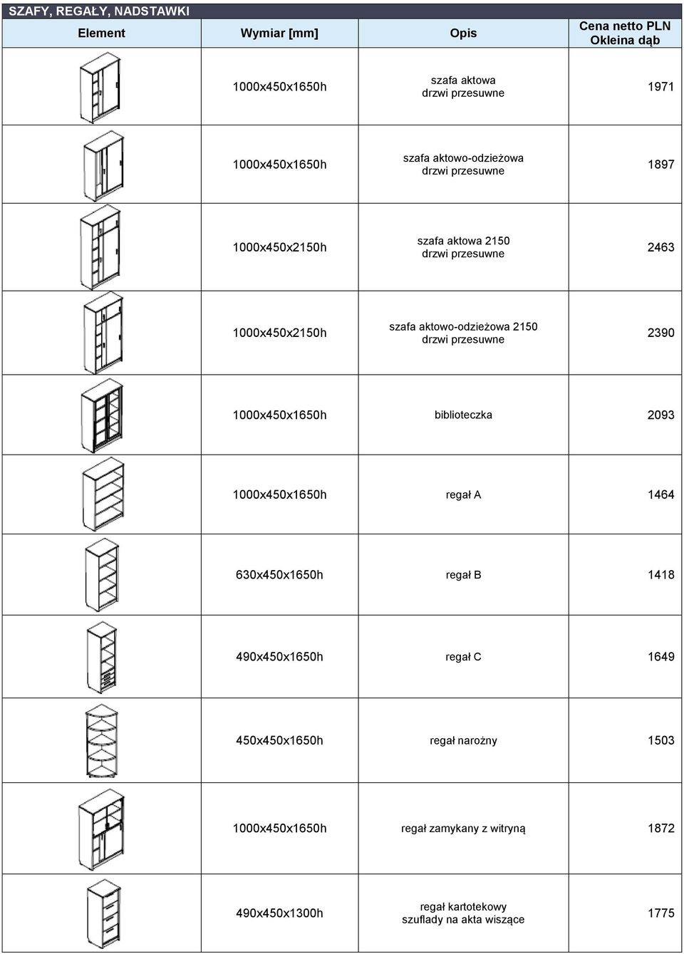 biblioteczka 2093 1000x450x1650h regał A 1464 630x450x1650h regał B 1418 490x450x1650h regał C 1649