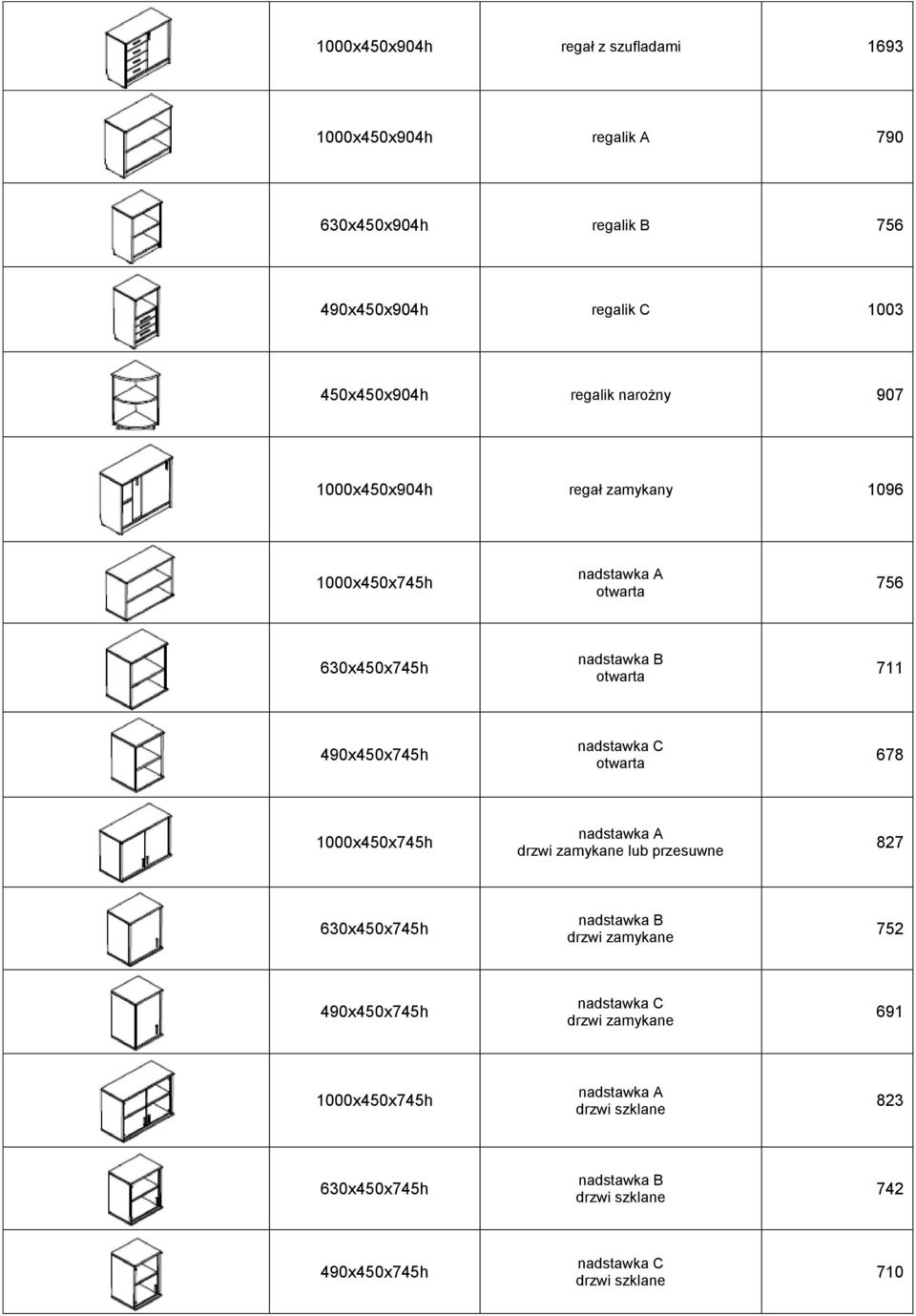 C otwarta 678 1000x450x745h nadstawka A drzwi zamykane lub przesuwne 827 630x450x745h nadstawka B drzwi zamykane 752 490x450x745h nadstawka C