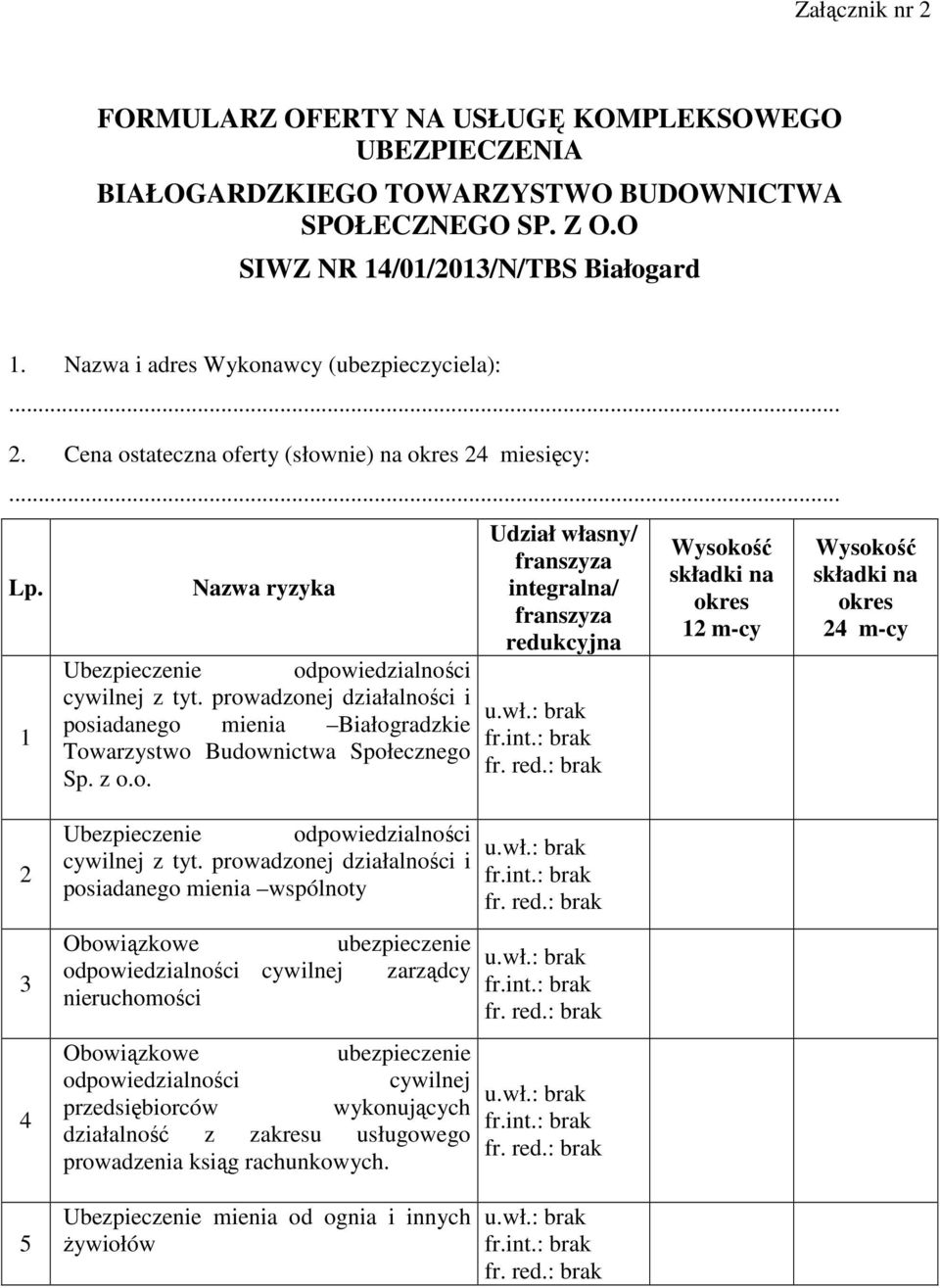 prowadzonej działalności i posiadanego mienia Białogradzkie Towarzystwo Budownictwa Społecznego Sp. z o.o. Udział własny/ franszyza integralna/ franszyza redu