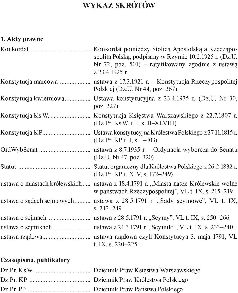 227) Konstytucja Ks.W.... Konstytucja Księstwa Warszawskiego z 22.7.1807 r. (Dz.Pr. Ks.W. t. I, s. II XLVIII) Konstytucja KP... Ustawa konstytucyjna Królestwa Polskiego z 27.11.1815 r. (Dz.Pr. KP t.