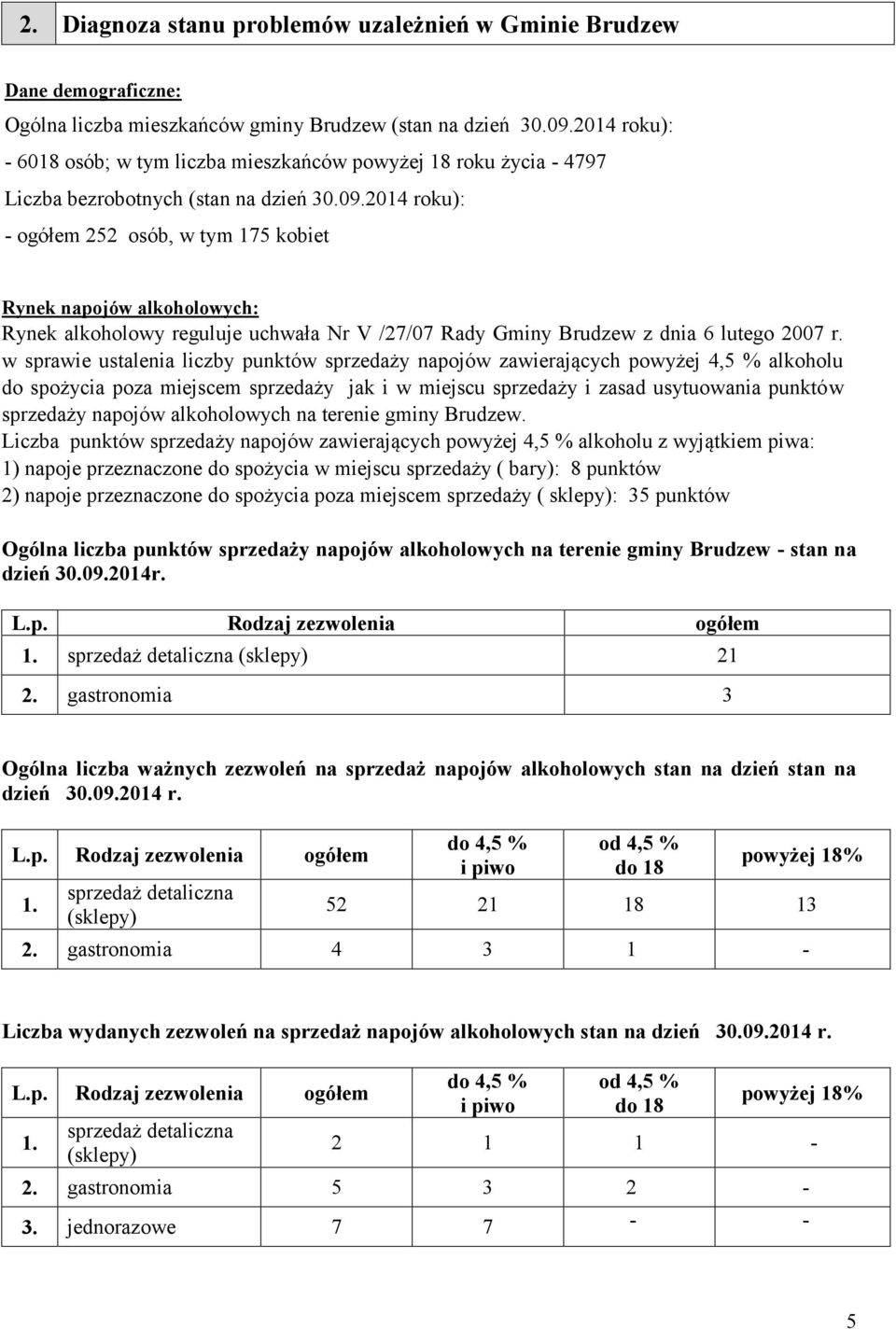 2014 roku): - ogółem 252 osób, w tym 175 kobiet Rynek napojów alkoholowych: Rynek alkoholowy reguluje uchwała Nr V /27/07 Rady Gminy Brudzew z dnia 6 lutego 2007 r.