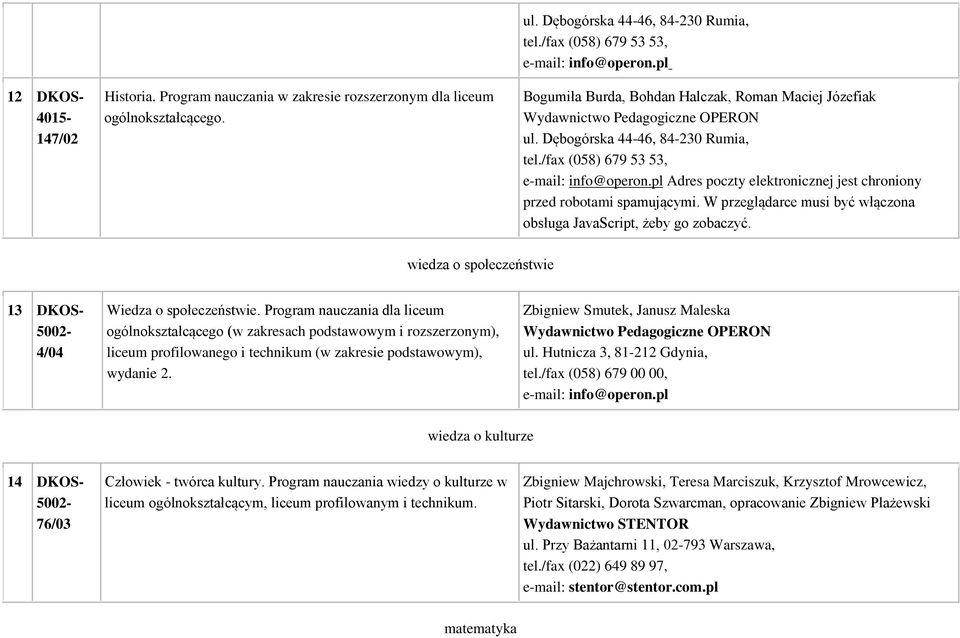 pl Adres poczty elektronicznej jest chroniony przed robotami spamującymi. W przeglądarce musi być włączona obsługa JavaScript, żeby go zobaczyć.