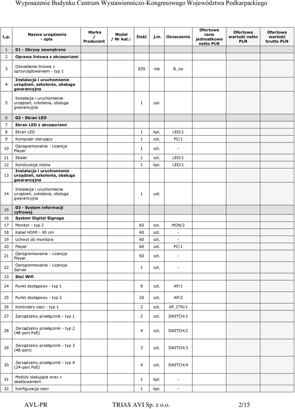 02 - Ekran LED 7 Ekran LED z akcesoriami 8 Ekran LED LED/1 9 Komputer sterujący 1 szt. PC/1 10 Oprogramowanie - Licencja Player 1 szt. - 11 Skaler 1 szt.