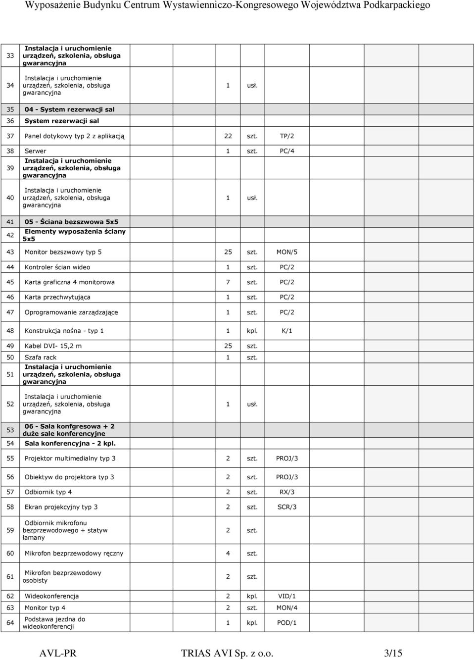 PC/2 46 Karta przechwytująca 1 szt. PC/2 47 Oprogramowanie zarządzające 1 szt. PC/2 48 Konstrukcja nośna - typ 1 K/1 49 Kabel DVI- 15,2 m 25 szt. 50 Szafa rack 1 szt.