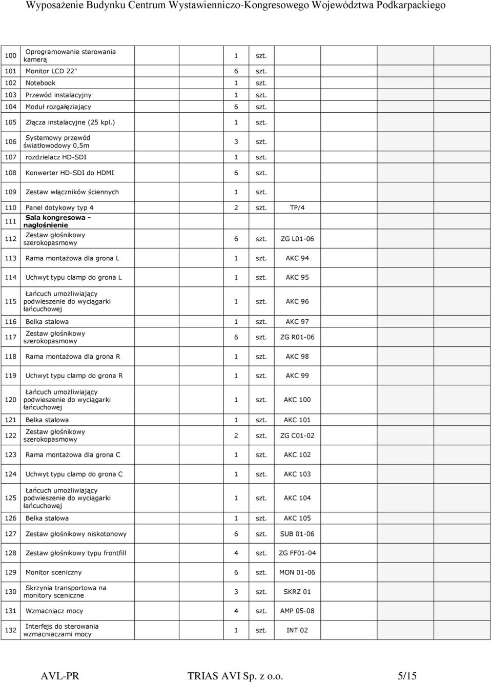 110 Panel dotykowy typ 4 TP/4 111 112 Sala kongresowa - nagłośnienie Zestaw głośnikowy szerokopasmowy 6 szt. ZG L01-06 113 Rama montażowa dla grona L 1 szt.