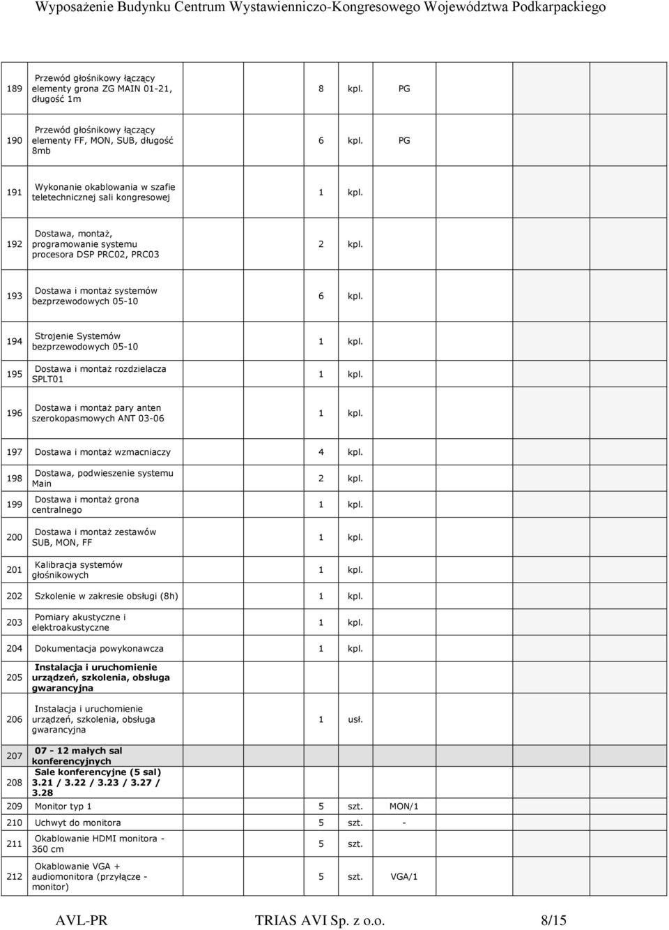 193 Dostawa i montaż systemów bezprzewodowych 05-10 6 kpl.