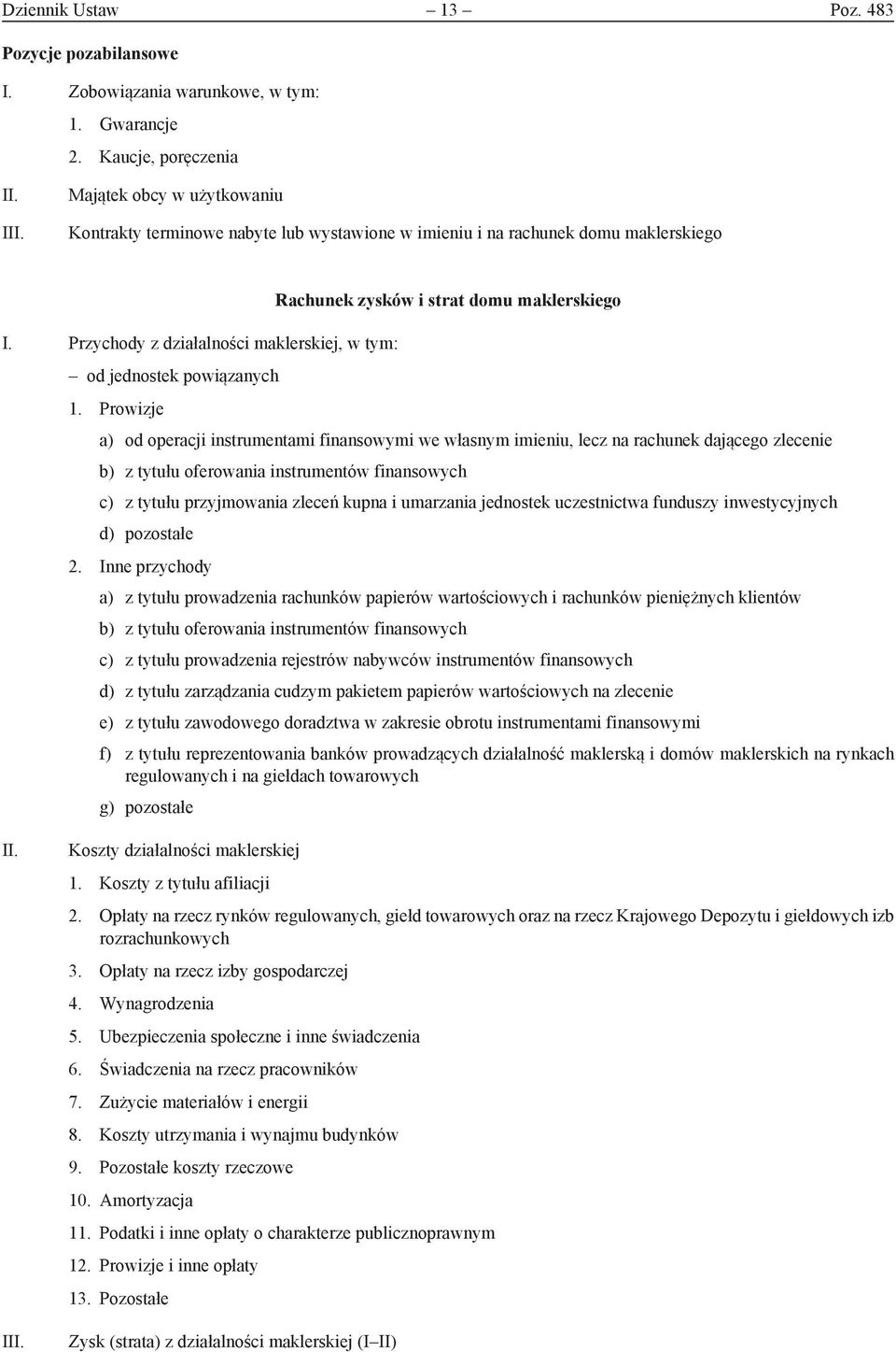 Przychody z działalności maklerskiej, w tym: Rachunek zysków i strat domu maklerskiego od jednostek powiązanych 1.