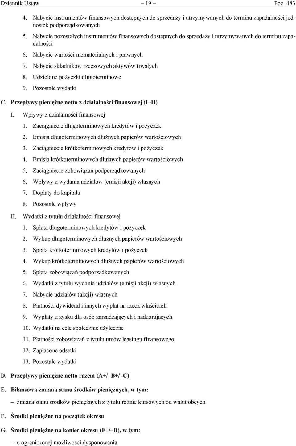 Nabycie składników rzeczowych aktywów trwałych 8. Udzielone pożyczki długoterminowe 9. Pozostałe wydatki C. Przepływy pieniężne netto z działalności finansowej (I II) I.