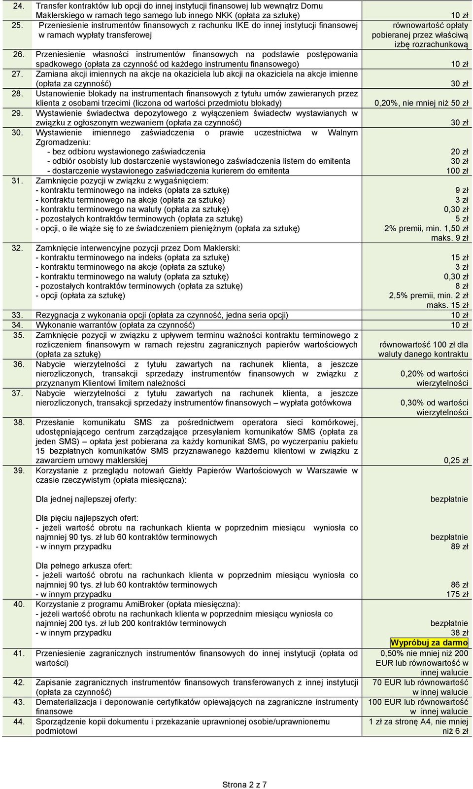 Przeniesienie własności instrumentów finansowych na podstawie postępowania spadkowego (opłata za czynność od każdego instrumentu finansowego) 27.