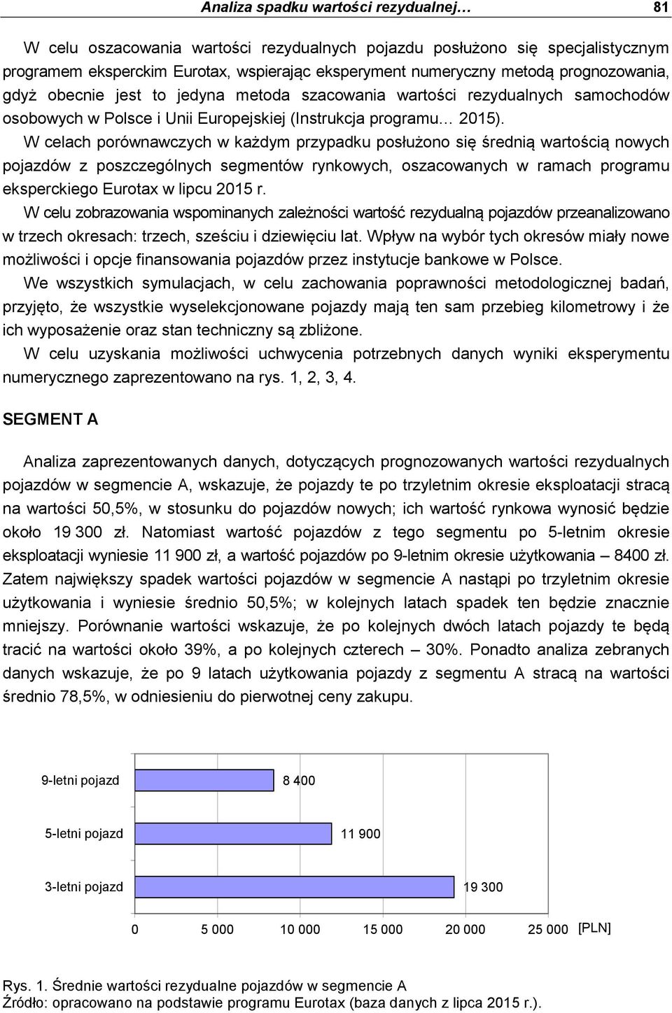 W celach porównawczych w każdym przypadku posłużono się średnią wartością nowych pojazdów z poszczególnych segmentów rynkowych, oszacowanych w ramach programu eksperckiego Eurotax w lipcu 2015 r.